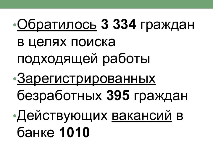 Обратилось 3 334 граждан в целях поиска подходящей работы Зарегистрированных безработных 395