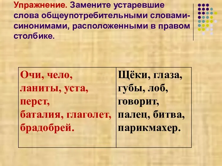 Упражнение. Замените устаревшие слова общеупотребительными словами-синонимами, расположенными в правом столбике.