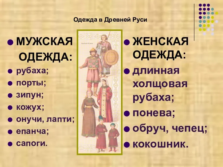 Одежда в Древней Руси МУЖСКАЯ ОДЕЖДА: рубаха; порты; зипун; кожух; онучи, лапти;