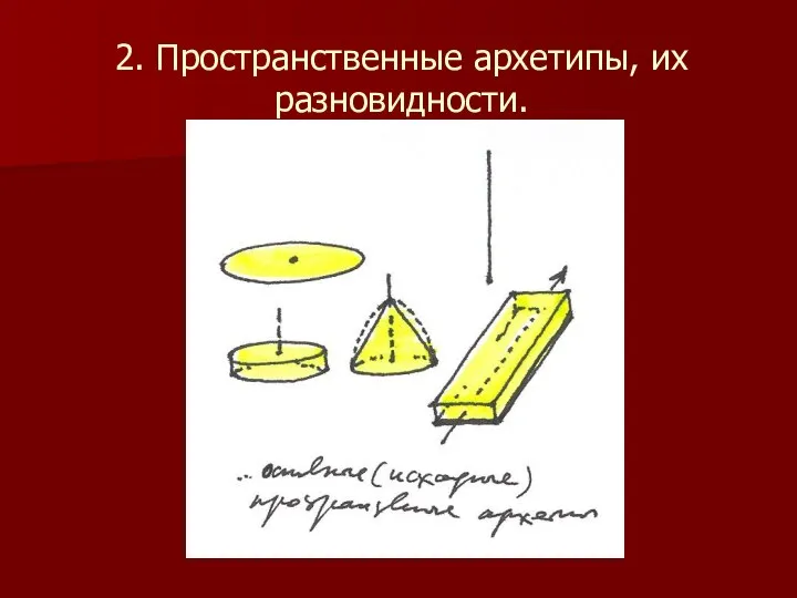 2. Пространственные архетипы, их разновидности.