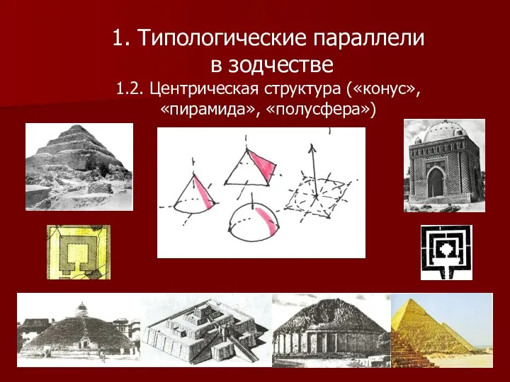 1. Типологические параллели в зодчестве 1.2. Центрическая структура («конус», «пирамида», «полусфера»)