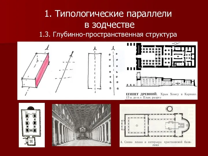 1. Типологические параллели в зодчестве 1.3. Глубинно-пространственная структура