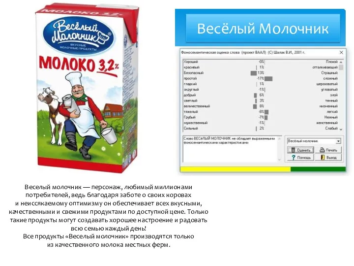 Веселый молочник — персонаж, любимый миллионами потребителей, ведь благодаря заботе о своих