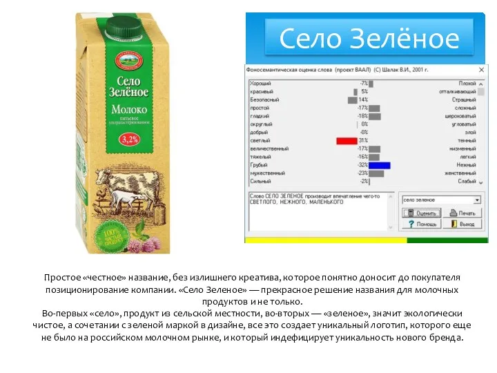 Простое «честное» название, без излишнего креатива, которое понятно доносит до покупателя позиционирование