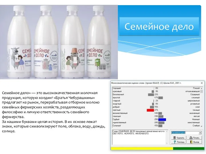 Семейное дело» — это высококачественная молочная продукция, которую холдинг «Братья Чебурашкины» предлагает