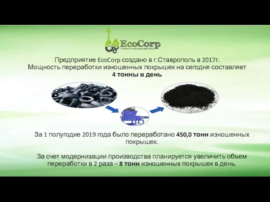 Предприятие EcoCorp создано в г.Ставрополь в 2017г. Мощность переработки изношенных покрышек на