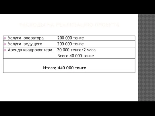 РАСХОДЫ НА РЕАЛИЗАЦИЮ ПРОЕКТА Услуги оператора 200 000 тенге Услуги ведущего 200