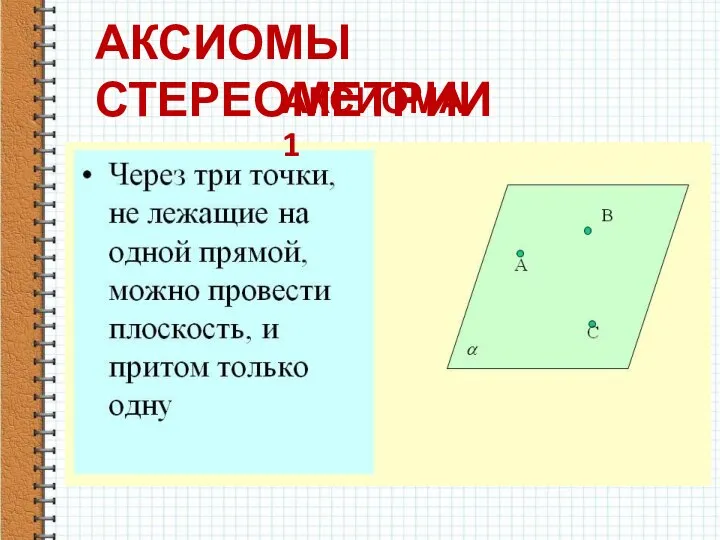 АКСИОМЫ СТЕРЕОМЕТРИИ АКСИОМА 1