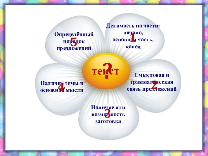 Делимость на части: начало, основная часть, конец Смысловая и грамматическая связь предложений