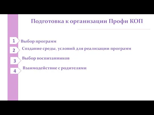 Подготовка к организации Профи КОП 1 2 3 4 Выбор программ Создание