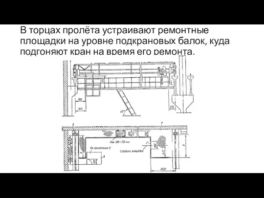 В торцах пролёта устраивают ремонтные площадки на уровне подкрановых балок, куда подгоняют