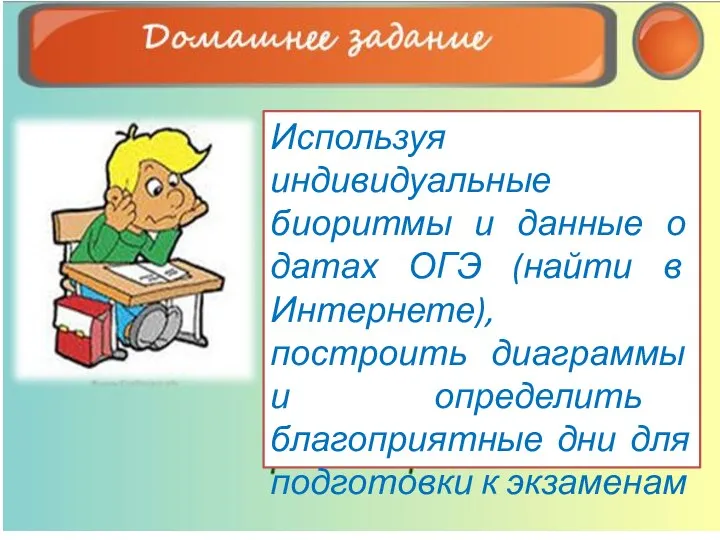 Используя индивидуальные биоритмы и данные о датах ОГЭ (найти в Интернете), построить