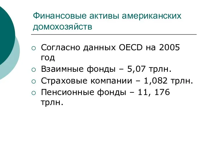 Финансовые активы американских домохозяйств Согласно данных OECD на 2005 год Взаимные фонды