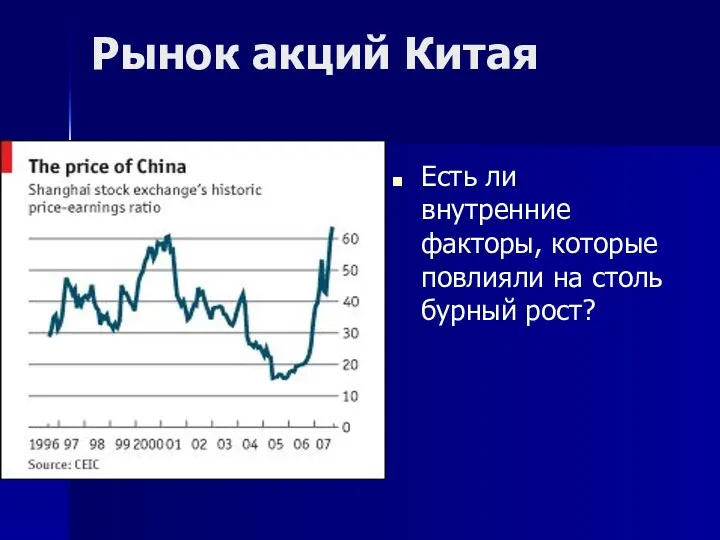 Рынок акций Китая Есть ли внутренние факторы, которые повлияли на столь бурный рост?