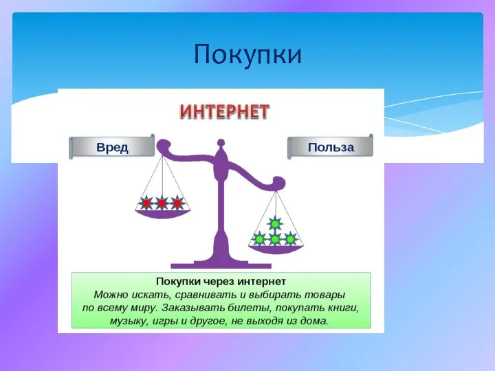 Покупки