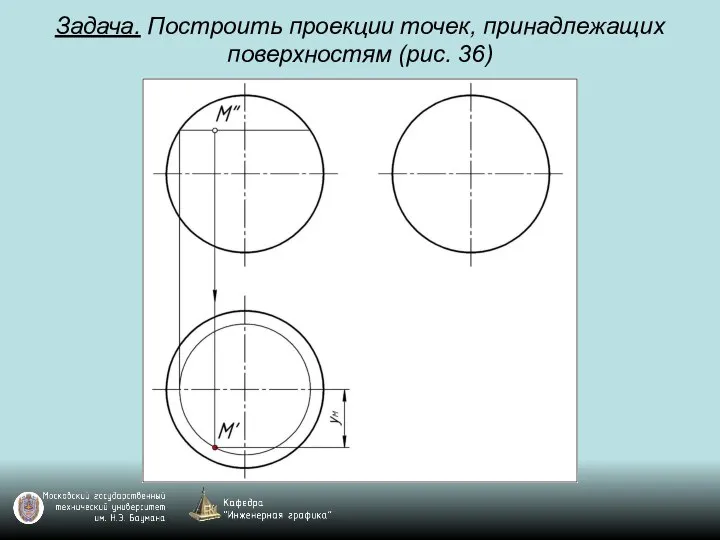 Задача. Построить проекции точек, принадлежащих поверхностям (рис. 36)