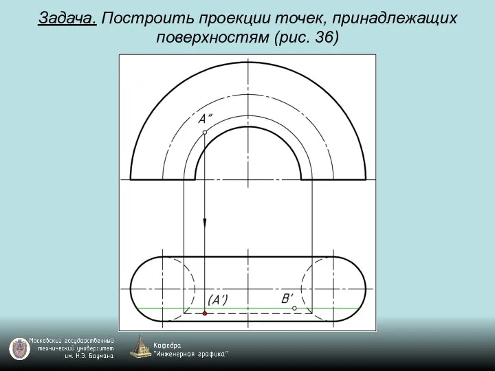 Задача. Построить проекции точек, принадлежащих поверхностям (рис. 36)