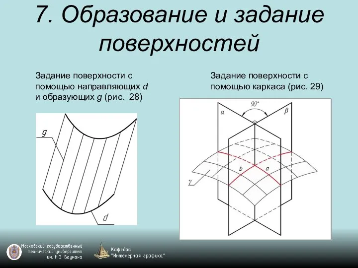 7. Образование и задание поверхностей Задание поверхности с помощью каркаса (рис. 29)