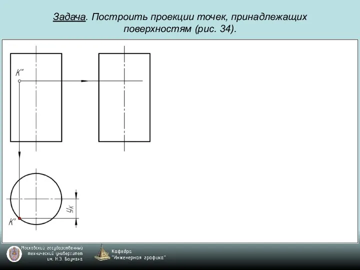 Задача. Построить проекции точек, принадлежащих поверхностям (рис. 34).