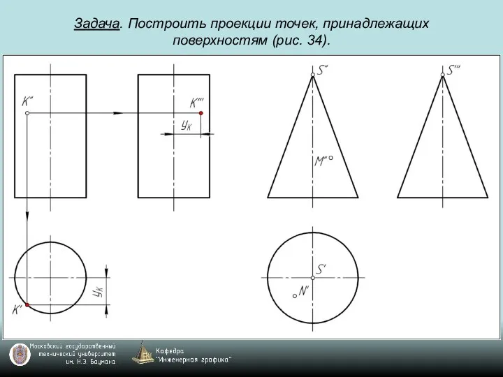 Задача. Построить проекции точек, принадлежащих поверхностям (рис. 34).