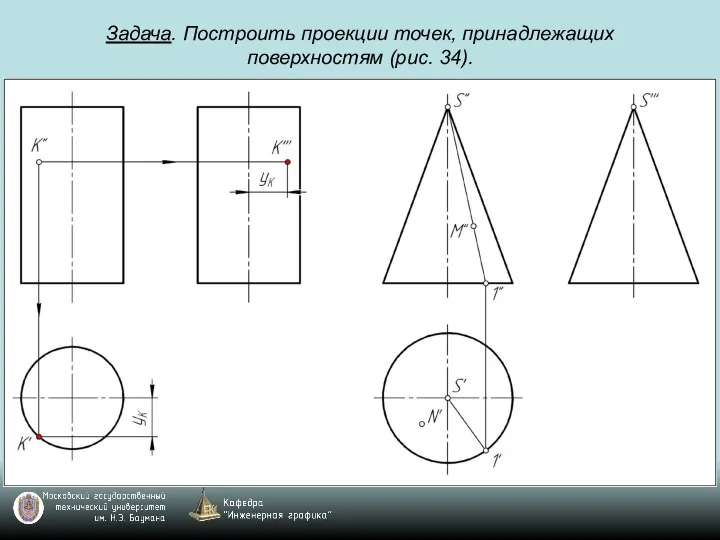 Задача. Построить проекции точек, принадлежащих поверхностям (рис. 34).