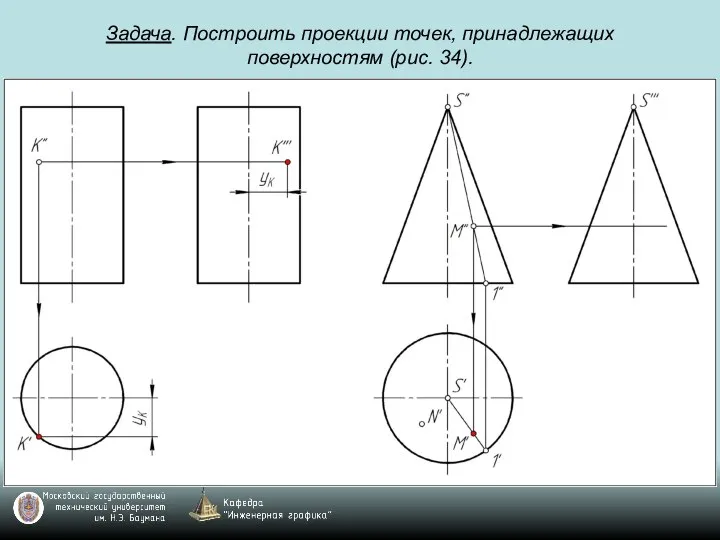 Задача. Построить проекции точек, принадлежащих поверхностям (рис. 34).