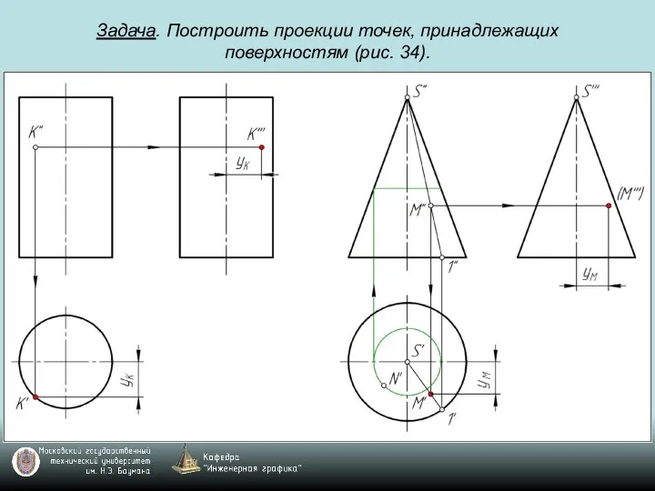 Задача. Построить проекции точек, принадлежащих поверхностям (рис. 34).