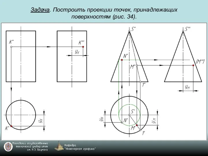 Задача. Построить проекции точек, принадлежащих поверхностям (рис. 34).