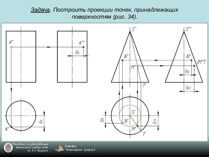 Задача. Построить проекции точек, принадлежащих поверхностям (рис. 34).