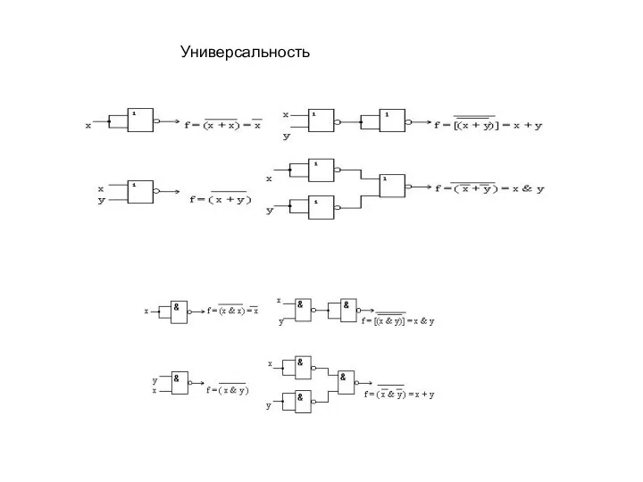 Универсальность