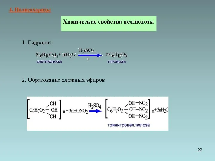 Химические свойства целлюлозы 4. Полисахариды 1. Гидролиз 2. Образование сложных эфиров