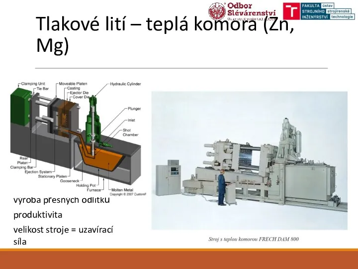 Tlakové lití – teplá komora (Zn, Mg) výroba přesných odlitků produktivita velikost stroje = uzavírací síla