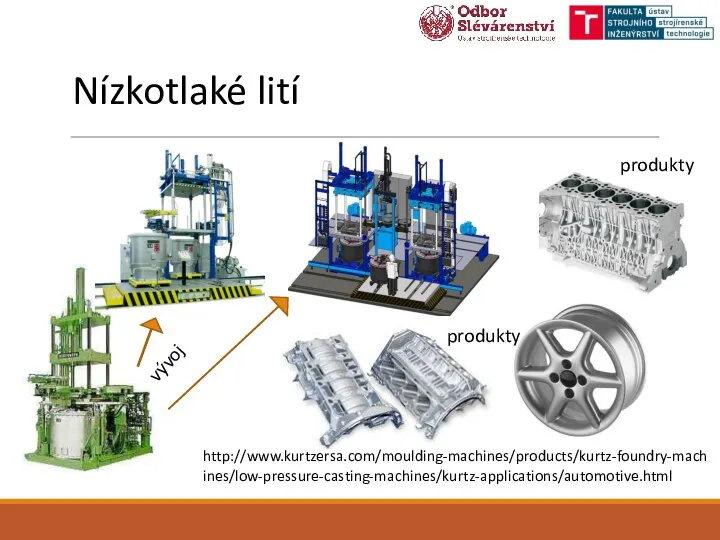 Nízkotlaké lití http://www.kurtzersa.com/moulding-machines/products/kurtz-foundry-machines/low-pressure-casting-machines/kurtz-applications/automotive.html vývoj produkty produkty