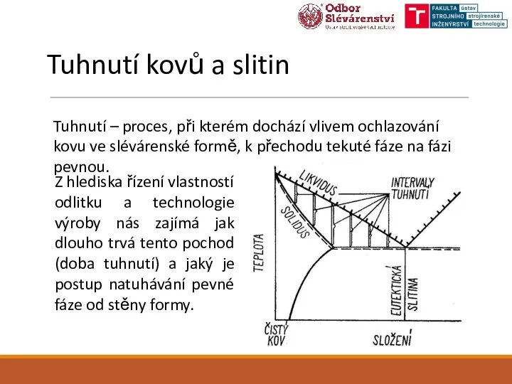 Tuhnutí kovů a slitin Tuhnutí – proces, při kterém dochází vlivem ochlazování