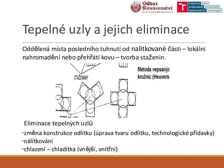 Tepelné uzly a jejich eliminace Oddělená místa posledního tuhnutí od nalitkované části