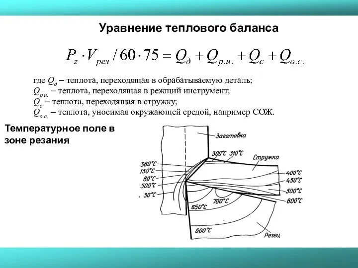 Уравнение теплового баланса где Qд – теплота, переходящая в обрабатываемую деталь; Qр.и.