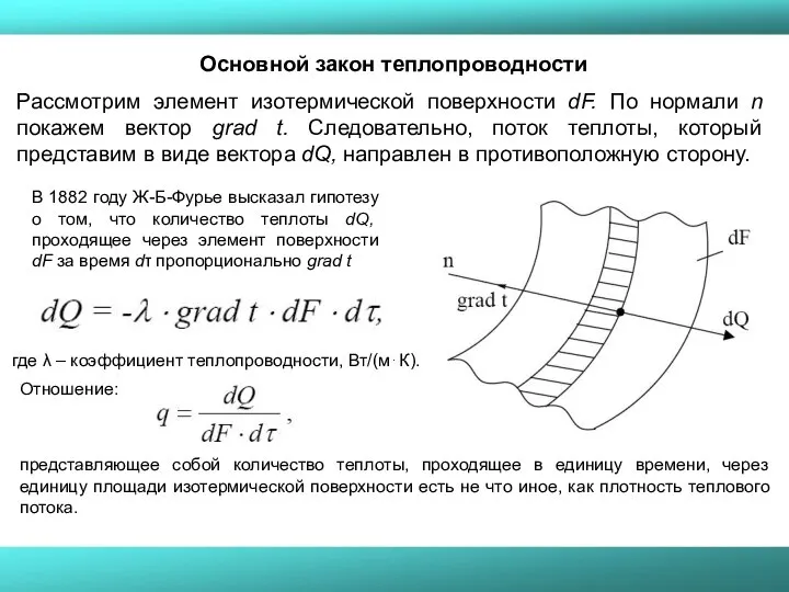 Основной закон теплопроводности Рассмотрим элемент изотермической поверхности dF. По нормали n покажем