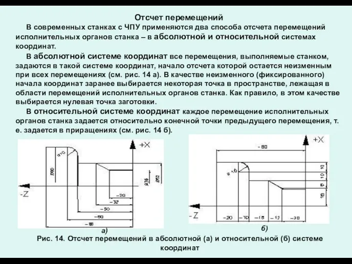 Отсчет перемещений В современных станках с ЧПУ применяются два способа отсчета перемещений