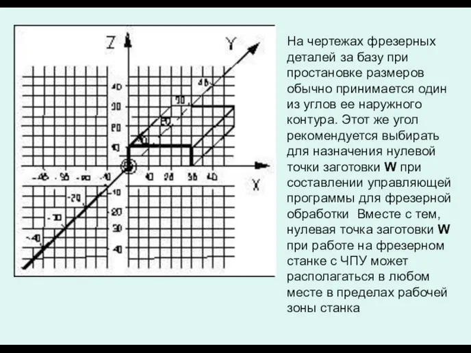 На чертежах фрезерных деталей за базу при простановке размеров обычно принимается один