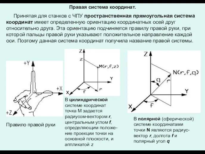 Правая система координат. Принятая для станков с ЧПУ пространственная прямоугольная система координат