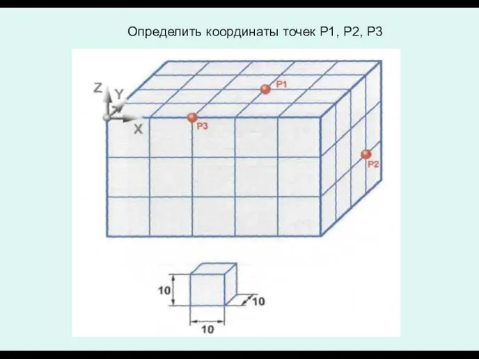 Определить координаты точек Р1, Р2, Р3