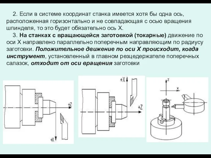 . 2. Если в системе координат станка имеется хотя бы одна ось,