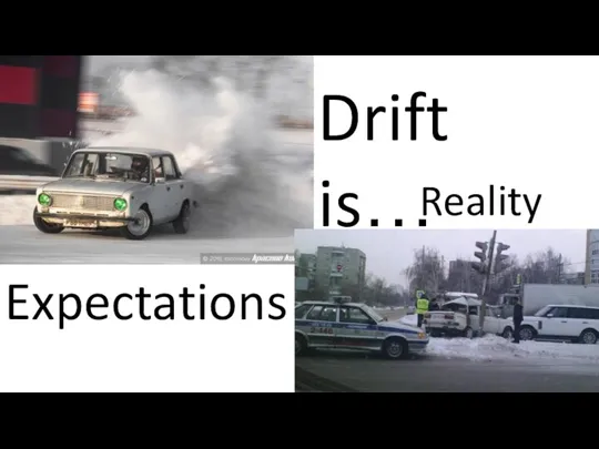 Expectations Reality Drift is…