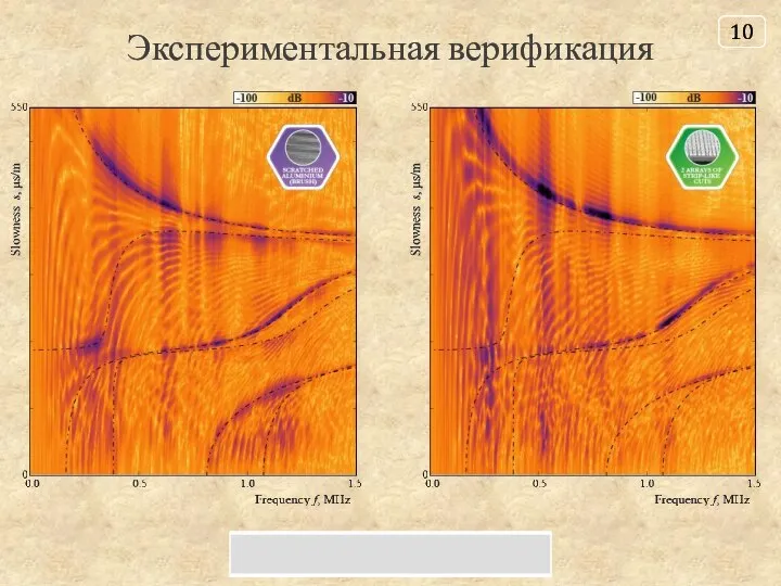 Экспериментальная верификация 10