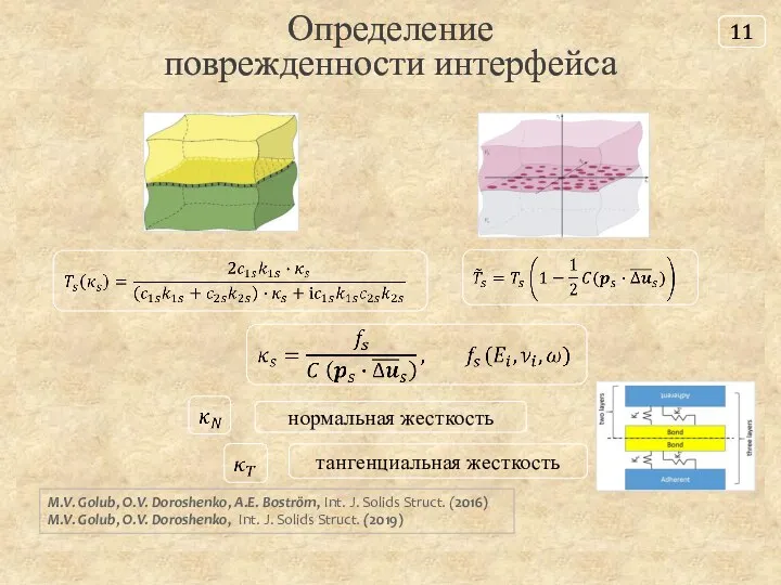 Определение поврежденности интерфейса M.V. Golub, O.V. Doroshenko, A.E. Boström, Int. J. Solids