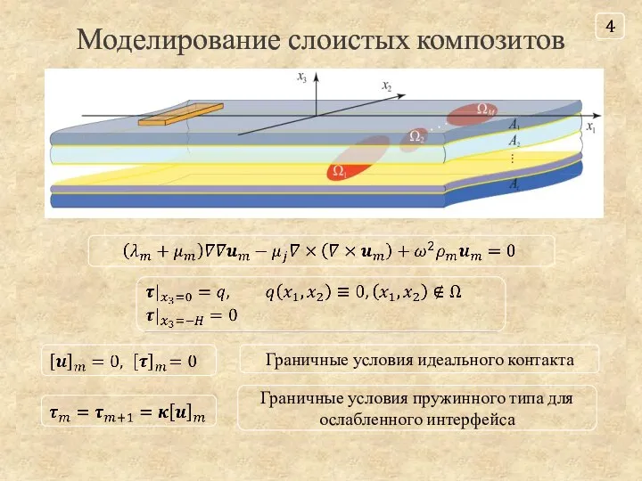 Моделирование слоистых композитов Граничные условия идеального контакта Граничные условия пружинного типа для ослабленного интерфейса 4