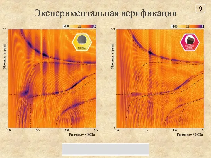 Экспериментальная верификация 9