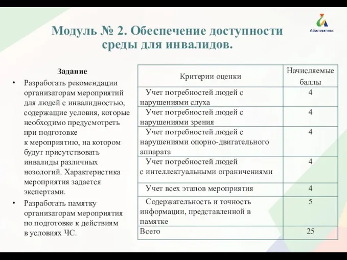 2 Модуль № 2. Обеспечение доступности среды для инвалидов. Задание Разработать рекомендации