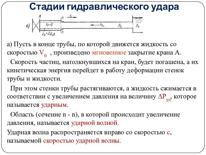 Стадии гидравлического удара а) Пусть в конце трубы, по которой движется жидкость