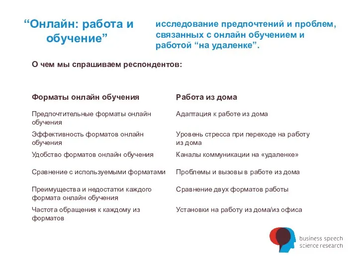 “Онлайн: работа и обучение” исследование предпочтений и проблем, связанных с онлайн обучением